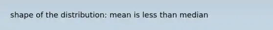 shape of the distribution: mean is less than median