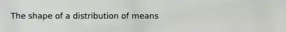 The shape of a distribution of means