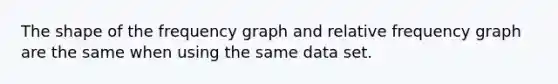 The shape of the frequency graph and relative frequency graph are the same when using the same data set.