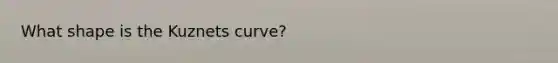 What shape is the Kuznets curve?