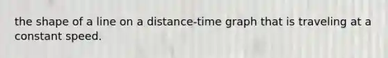 the shape of a line on a distance-time graph that is traveling at a constant speed.