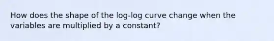 How does the shape of the log-log curve change when the variables are multiplied by a constant?