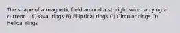 The shape of a magnetic field around a straight wire carrying a current... A) Oval rings B) Elliptical rings C) Circular rings D) Helical rings