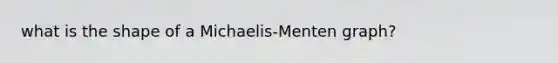 what is the shape of a Michaelis-Menten graph?