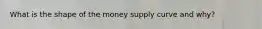 What is the shape of the money supply curve and why?