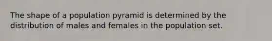 The shape of a population pyramid is determined by the distribution of males and females in the population set.