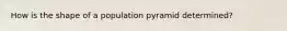 How is the shape of a population pyramid determined?