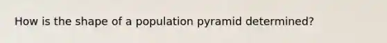 How is the shape of a population pyramid determined?