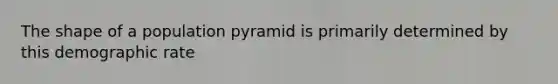 The shape of a population pyramid is primarily determined by this demographic rate