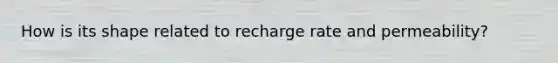 How is its shape related to recharge rate and permeability?