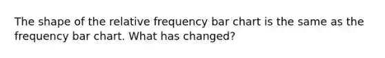 The shape of the relative frequency bar chart is the same as the frequency bar chart. What has changed?