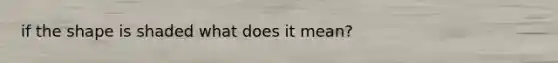 if the shape is shaded what does it mean?