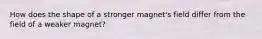 How does the shape of a stronger magnet's field differ from the field of a weaker magnet?