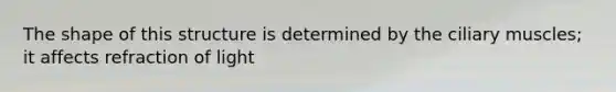 The shape of this structure is determined by the ciliary muscles; it affects refraction of light