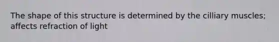 The shape of this structure is determined by the cilliary muscles; affects refraction of light