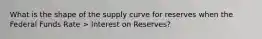 What is the shape of the supply curve for reserves when the Federal Funds Rate > Interest on Reserves?