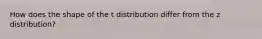 How does the shape of the t distribution differ from the z distribution?
