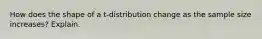 How does the shape of a t-distribution change as the sample size increases? Explain.