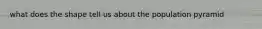 what does the shape tell us about the population pyramid