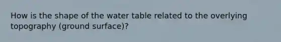 How is the shape of the water table related to the overlying topography (ground surface)?