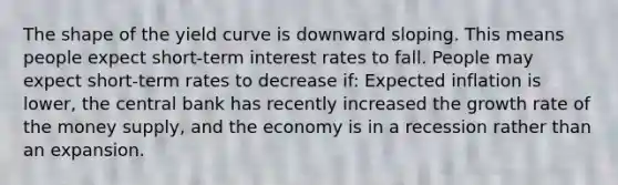 The shape of the yield curve is downward sloping. This means people expect short-term interest rates to fall. People may expect short-term rates to decrease if: Expected inflation is lower, the central bank has recently increased the growth rate of the money supply, and the economy is in a recession rather than an expansion.