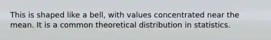 This is shaped like a bell, with values concentrated near the mean. It is a common theoretical distribution in statistics.