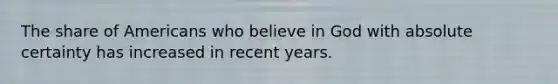 The share of Americans who believe in God with absolute certainty has increased in recent years.