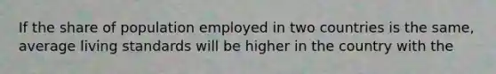 If the share of population employed in two countries is the same, average living standards will be higher in the country with the