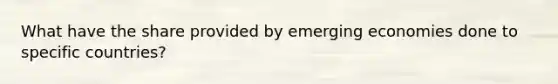 What have the share provided by emerging economies done to specific countries?