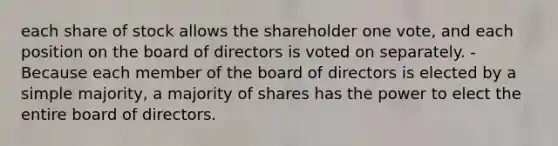 each share of stock allows the shareholder one vote, and each position on the board of directors is voted on separately. -Because each member of the board of directors is elected by a simple majority, a majority of shares has the power to elect the entire board of directors.