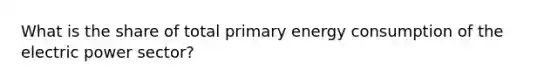 What is the share of total primary energy consumption of the electric power sector?