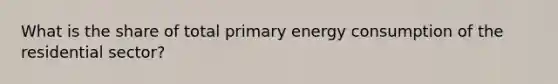 What is the share of total primary energy consumption of the residential sector?