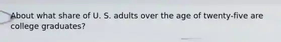 About what share of U. S. adults over the age of twenty-five are college graduates?