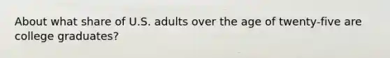 About what share of U.S. adults over the age of twenty-five are college graduates?