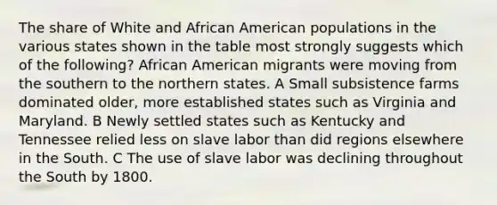 The share of White and African American populations in the various states shown in the table most strongly suggests which of the following? African American migrants were moving from the southern to the northern states. A Small subsistence farms dominated older, more established states such as Virginia and Maryland. B Newly settled states such as Kentucky and Tennessee relied less on slave labor than did regions elsewhere in the South. C The use of slave labor was declining throughout the South by 1800.