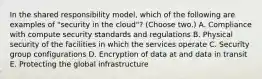 In the shared responsibility model, which of the following are examples of "security in the cloud"? (Choose two.) A. Compliance with compute security standards and regulations B. Physical security of the facilities in which the services operate C. Security group configurations D. Encryption of data at and data in transit E. Protecting the global infrastructure