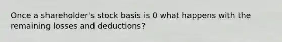 Once a shareholder's stock basis is 0 what happens with the remaining losses and deductions?