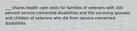 ___ shares health care costs for families of veterans with 100 percent service-connected disabilities and the surviving spouses and children of veterans who die from service-connected disabilities