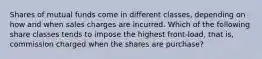 Shares of mutual funds come in different classes, depending on how and when sales charges are incurred. Which of the following share classes tends to impose the highest front-load, that is, commission charged when the shares are purchase?