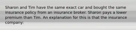 Sharon and Tim have the same exact car and bought the same insurance policy from an insurance broker. Sharon pays a lower premium than Tim. An explanation for this is that the insurance company: