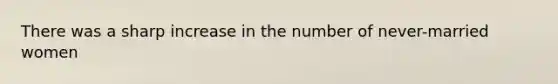 There was a sharp increase in the number of never-married women