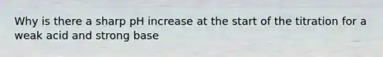 Why is there a sharp pH increase at the start of the titration for a weak acid and strong base