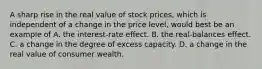 A sharp rise in the real value of stock prices, which is independent of a change in the price level, would best be an example of A. the interest-rate effect. B. the real-balances effect. C. a change in the degree of excess capacity. D. a change in the real value of consumer wealth.