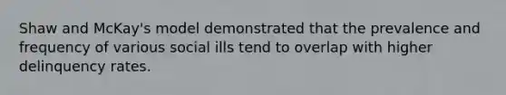 Shaw and McKay's model demonstrated that the prevalence and frequency of various social ills tend to overlap with higher delinquency rates.