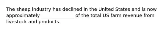 The sheep industry has declined in the United States and is now approximately ______________ of the total US farm revenue from livestock and products.