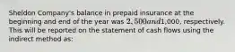 Sheldon Company's balance in prepaid insurance at the beginning and end of the year was 2,500 and1,000, respectively. This will be reported on the statement of cash flows using the indirect method as: