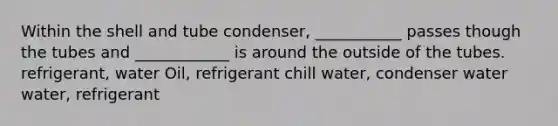 Within the shell and tube condenser, ___________ passes though the tubes and ____________ is around the outside of the tubes. refrigerant, water Oil, refrigerant chill water, condenser water water, refrigerant