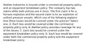 Shelton Industries is insured under a commercial property policy and an equipment breakdown policy. The company has two claims while both policies are in force. The first claim is for a furnace explosion and the second claim is for an explosion of unfired pressure vessels. Which one of the following explains how these losses would be covered under the policies? Select one: A. Each loss would be covered under the commercial property policy only. B. Neither policy provides coverage for any of the losses. C. Each loss would be covered under the equipment breakdown policy only. D. Each loss would be covered under both the commercial property policy and the equipment breakdown policy.