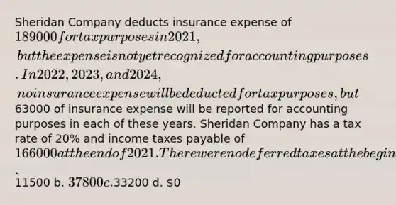 Sheridan Company deducts insurance expense of 189000 for tax purposes in 2021, but the expense is not yet recognized for accounting purposes. In 2022, 2023, and 2024, no insurance expense will be deducted for tax purposes, but63000 of insurance expense will be reported for accounting purposes in each of these years. Sheridan Company has a tax rate of 20% and income taxes payable of 166000 at the end of 2021. There were no deferred taxes at the beginning of 2021.What is the amount of the deferred tax liability at the end of 2021? a.11500 b. 37800 c.33200 d. 0