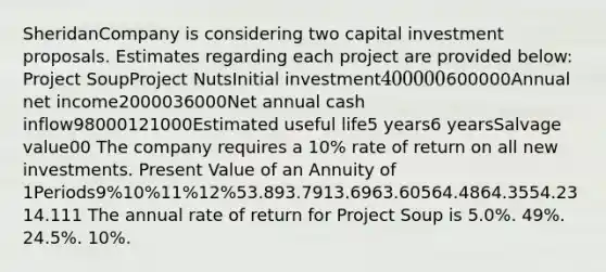 SheridanCompany is considering two capital investment proposals. Estimates regarding each project are provided below: Project SoupProject NutsInitial investment400000600000Annual net income2000036000Net annual cash inflow98000121000Estimated useful life5 years6 yearsSalvage value00 The company requires a 10% rate of return on all new investments. Present Value of an Annuity of 1Periods9%10%11%12%53.893.7913.6963.60564.4864.3554.2314.111 The annual rate of return for Project Soup is 5.0%. 49%. 24.5%. 10%.